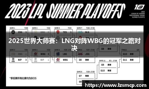 2025世界大师赛：LNG对阵WBG的冠军之路对决